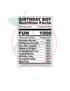 Birthday Boy Nutrition Facts (PNG)