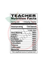 Teacher nutrition facts (PNG)