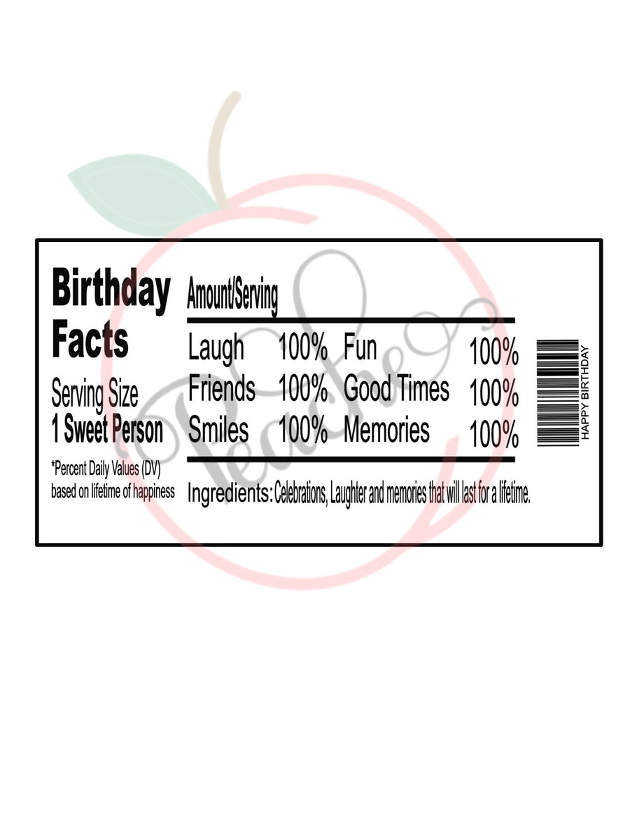 Birthday Facts for Treats (PNG)