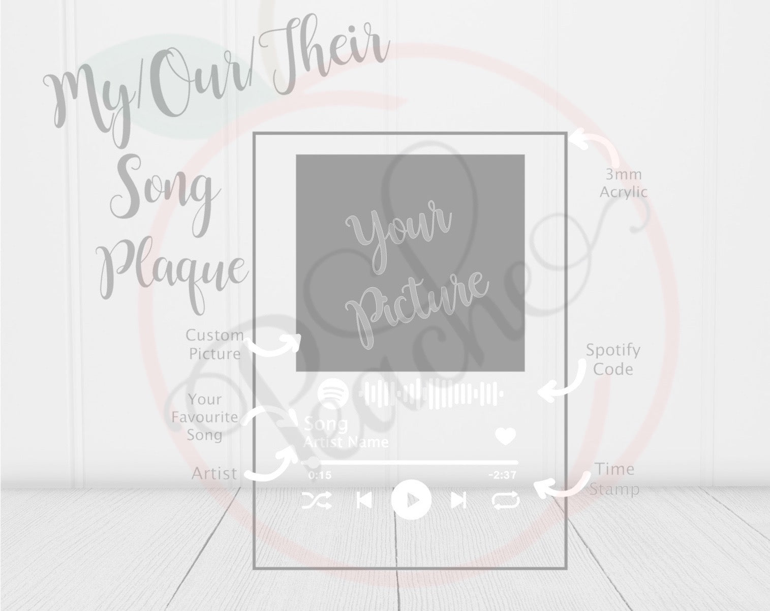 Customizable Photo/Music Plaque