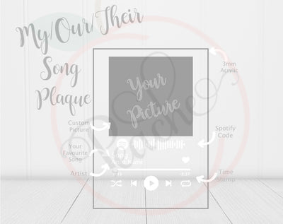 Customizable Photo/Music Plaque