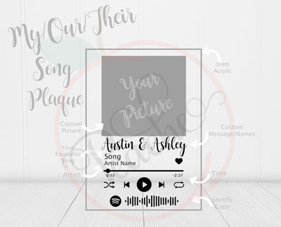 Customizable Photo/Music Plaque